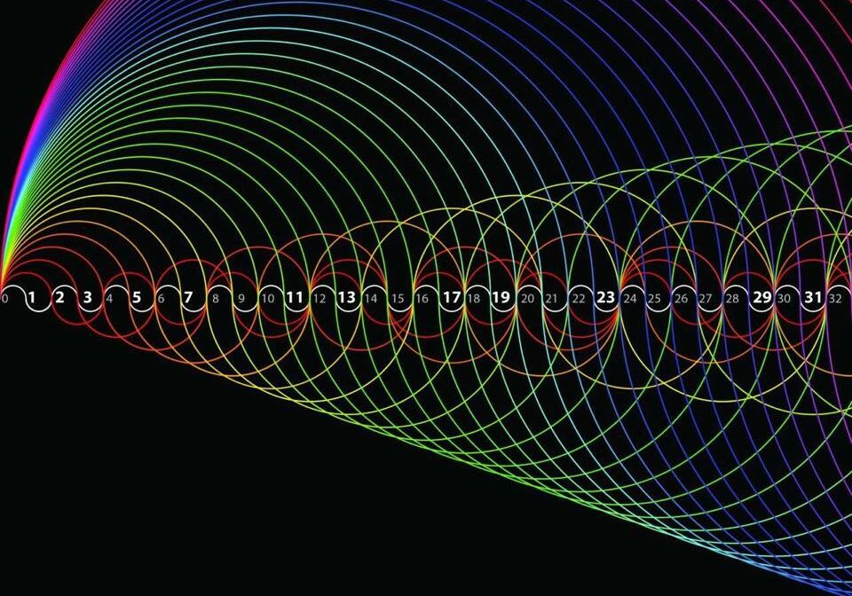 Sacred Geometry Sound Sacred Geometry Sound